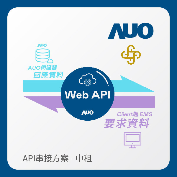 AUO API串接方案（拋出資料給中租） AUO 米兰milan光電 API串接方案（拋出資料給中租）